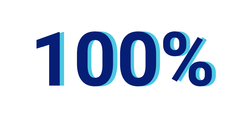 100%